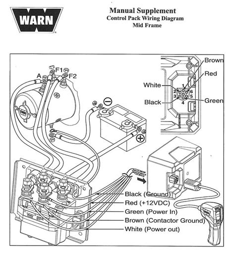 jeep winch wiring 