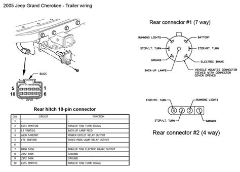 jeep wj trailer wiring diagram 