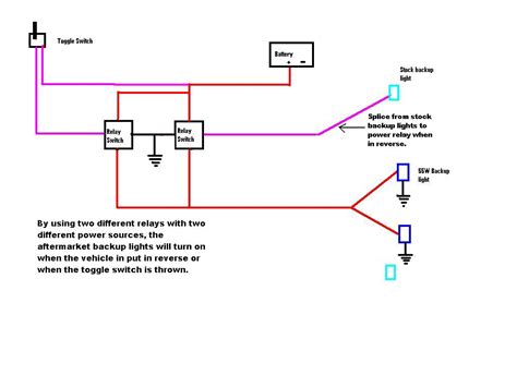 jeep wrangler backup switch wiring 