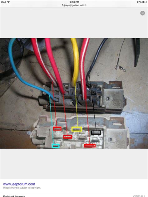 jeep wrangler yj ignition switch wiring diagram 