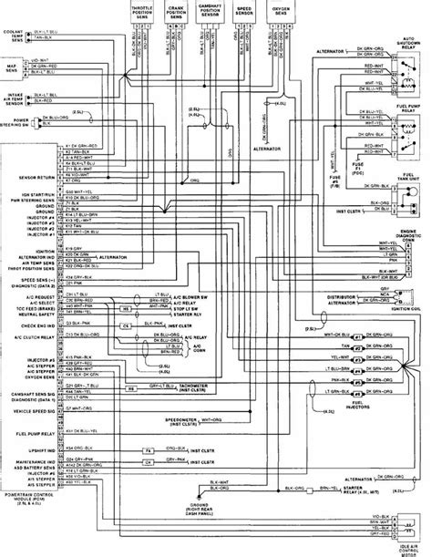 jeep xj wiring harness diagram 