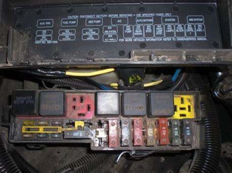 jeep yj fuse box 