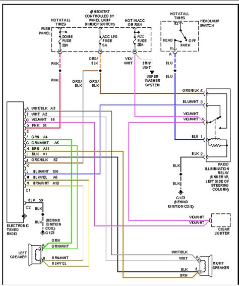 jeep yj wiring diagram colors ignition 