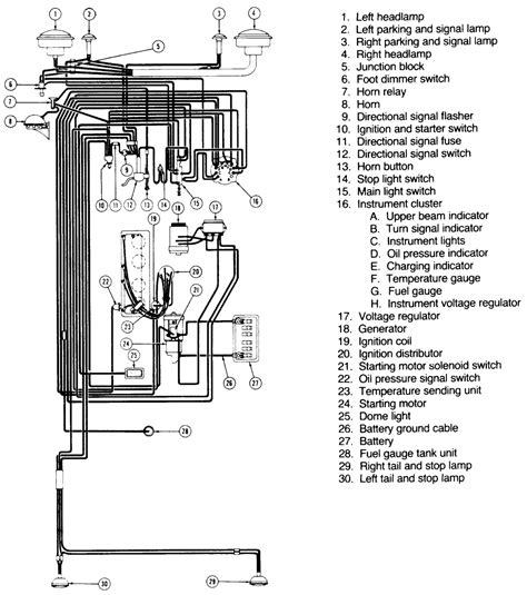 jeepster wiring diagrams 