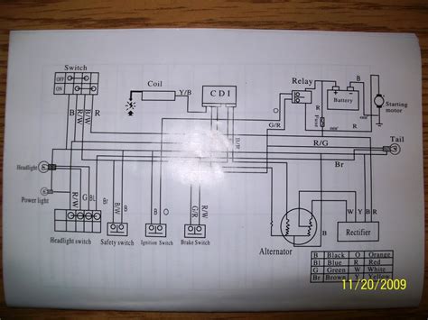 jetmoto atv wiring diagram 