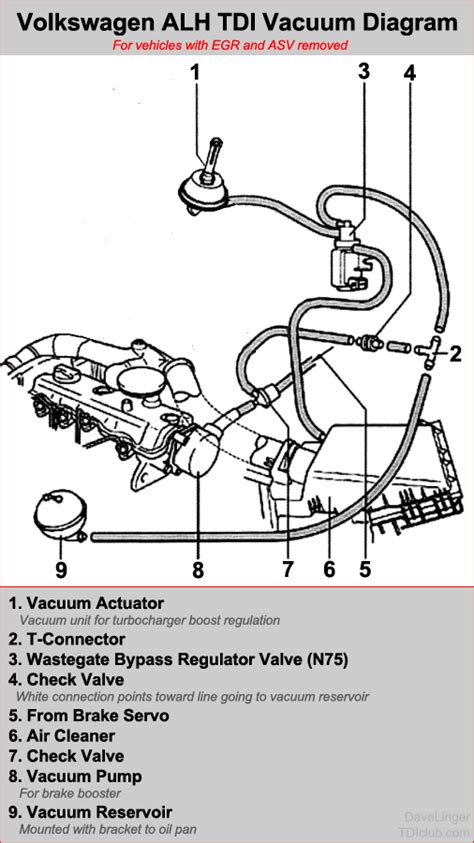 jetta tdi vacuum diagram 