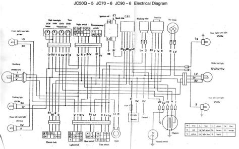 jincheng 49cc wiring diagrams 