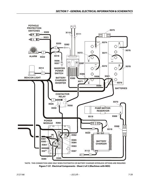 jlg 3246es wiring diagram 