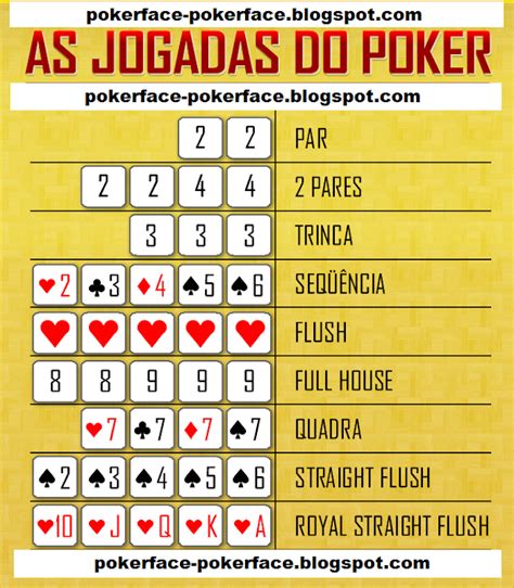 jogadas no poker