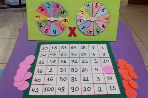 jogo de multiplicação para confeccionar