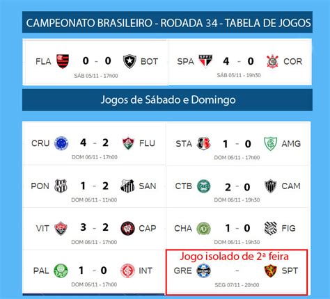 jogo do campeonato brasileiro série a hoje