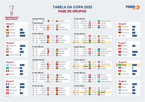 jogos de copa do brasil tabela