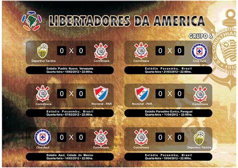 jogos de hoje pela libertadores 2023