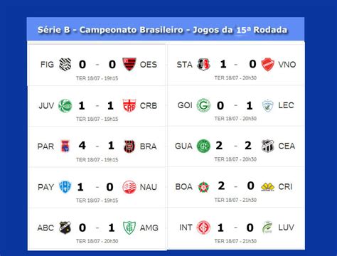 jogos hj serie b