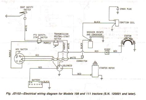 john deere 111h wiring diagram 