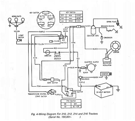 john deere 1830 wiring diagrams 