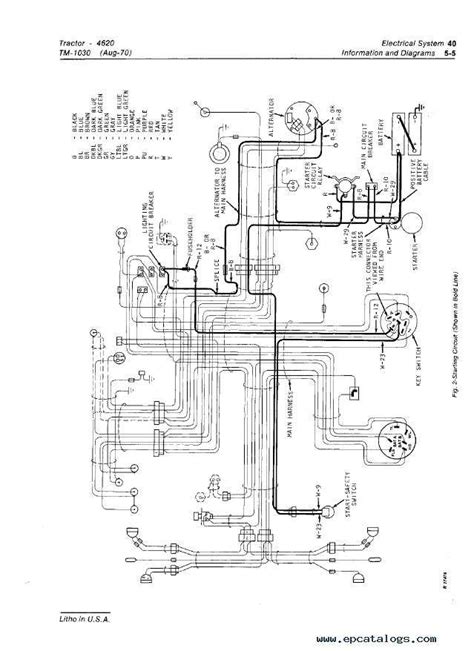 john deere 2510 wiring schematic 