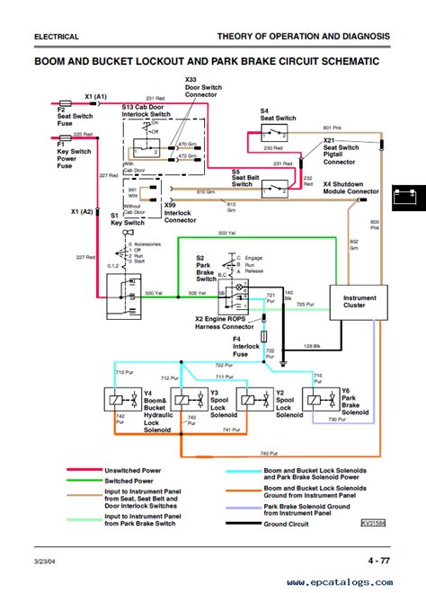 john deere 260 wiring diagram 