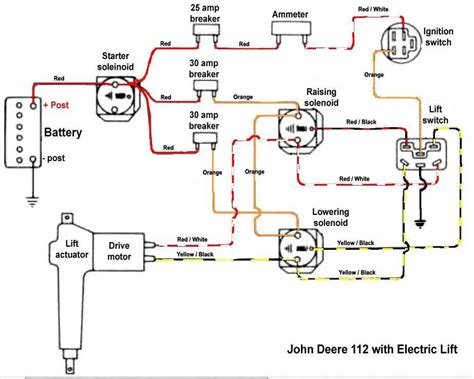 john deere 3020 24v wiring diagram 