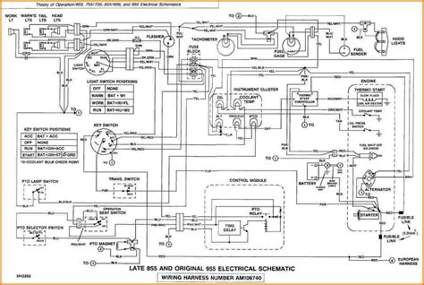 john deere 4x2 gator wiring diagram 