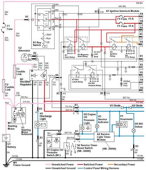 john deere 5095m wiring diagram 