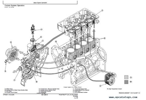 john deere engine diagrams 