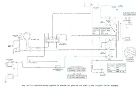 john deere l130 riding lawn mower safety switch wiring diagrams 