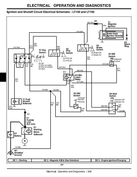 john deere lt190 wiring diagram 