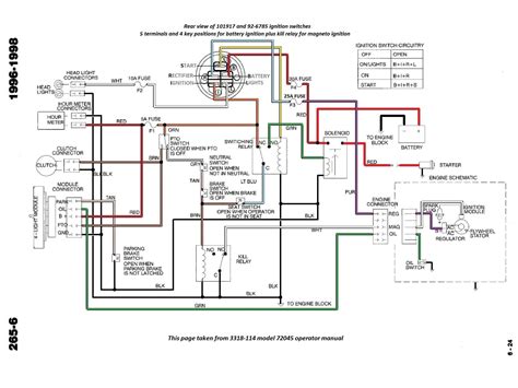 john deere turn signal wiring schematics 