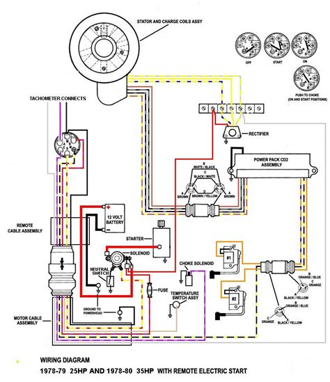 johnson outboard tach wiring 