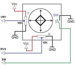 joystick schematic diagram 