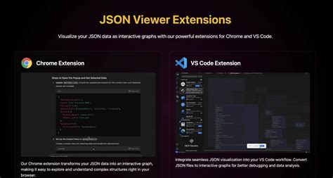json viewer edge extension download, View formatted json