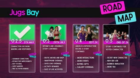 Jugs Bay Walkthrough