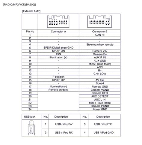 june 2012 all about wiring diagrams 