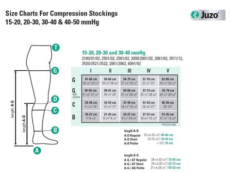 Juzo Dynamic Size Chart