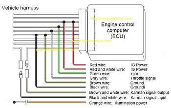 ka24de apexi safc wiring diagram 