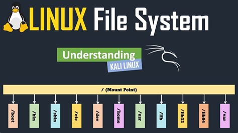 kali linux file system, Linux file system
