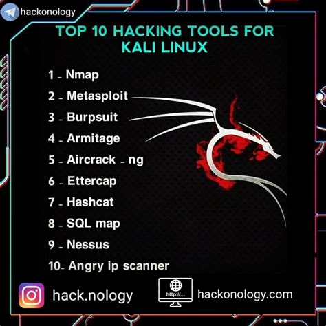 kali linux iphone hacking tools, Kali-linux-hacking · github topics · github