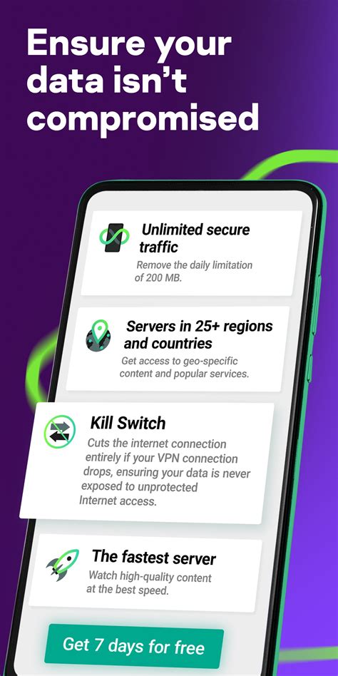 kaspersky fast secure vpn mod apk, Kaspersky vpn secure connection 2021 key (1 year / 5 devices)