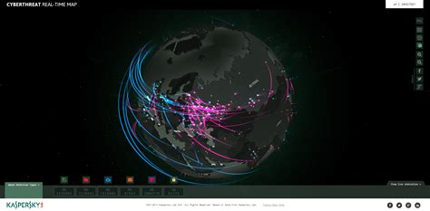 kaspersky real time map, Globální podvod paprsek cyber threat map usnadnit ret budoucnost