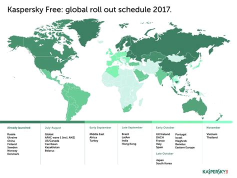 kaspersky which country, 