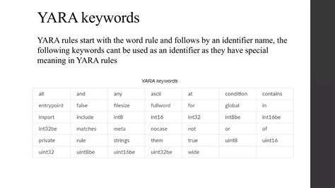 kaspersky yara rules, Kaspersky, yara e l’autoapprendimento online