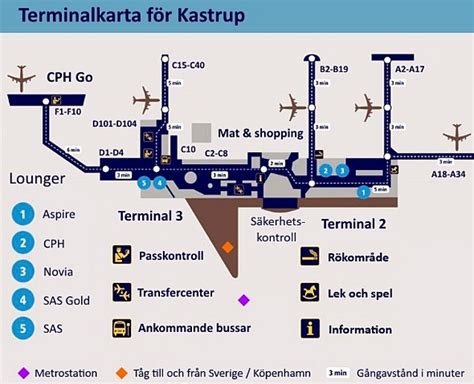 kastrup köpenhamn tåg