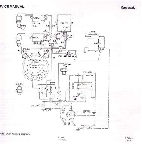kawasaki 25 hp starter wiring diagram 