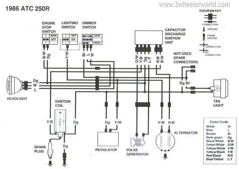 kawasaki 250 mojave wiring diagram 