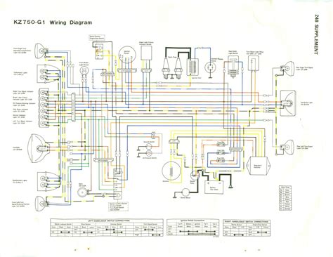kawasaki 750ss wiring diagram 