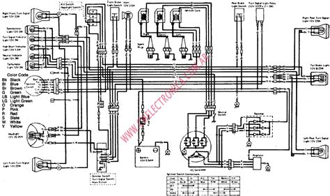 kawasaki bayou 220 wiring manual 