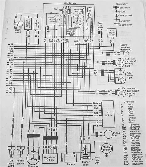 kawasaki cdi ignition wiring diagram 