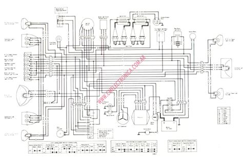 kawasaki curve wiring diagram 