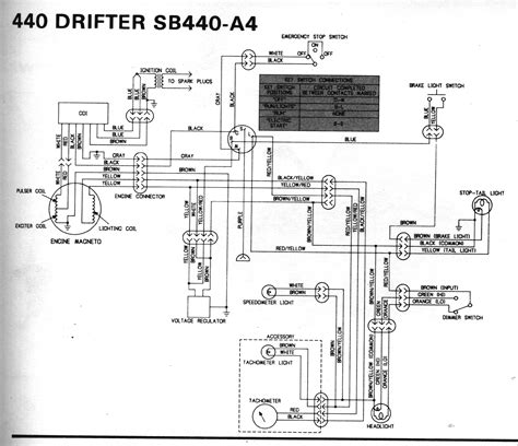 kawasaki drifter 1500 wiring diagram 